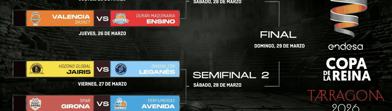 Calendario de cruces de cuartos de final de la Copa de la Reina 2026 de baloncesto femenino – fechas y emparejamientos oficiales