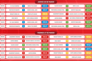 Minicopa de la Reina 2026: Joventut rompe el guion y firma la gran sorpresa de la jornada