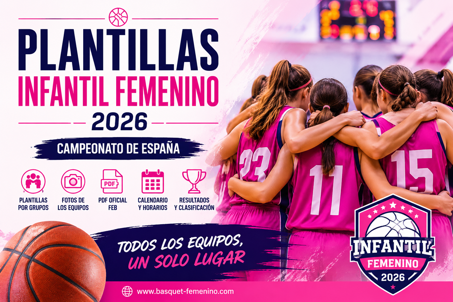 Plantillas del Campeonato de España Infantil Femenino 2026 con los equipos participantes organizados por grupos