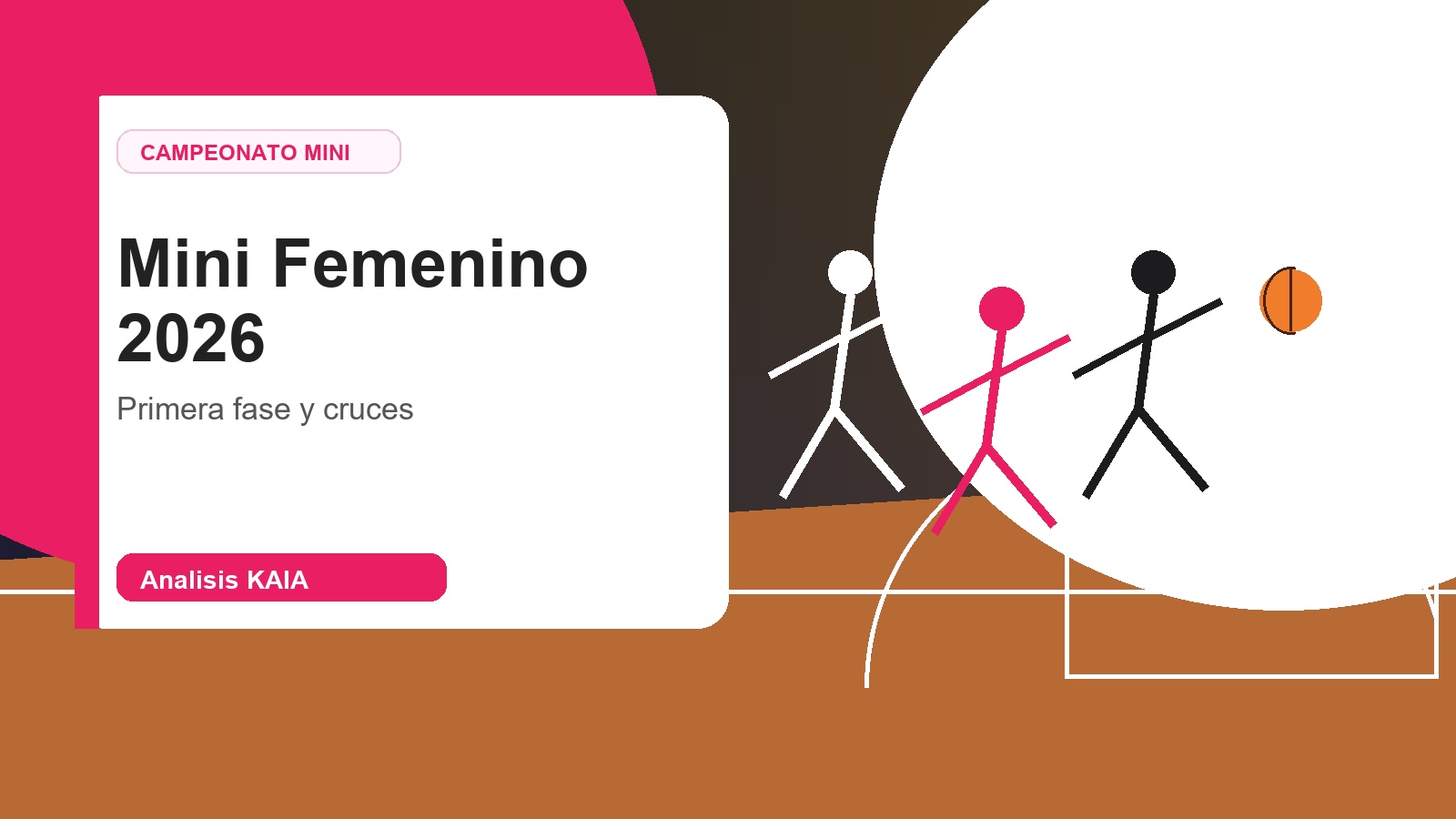 Resumen primera fase Campeonato de España Mini Femenino de Clubes 2026