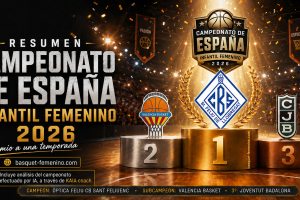 Santfeliuenc campeon: cronica del Campeonato de Espana Infantil Femenino 2026