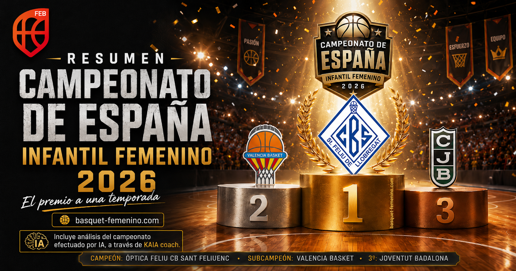 Podium del Campeonato de Espana Infantil Femenino 2026 con Santfeliuenc Valencia Basket Joventut Badalona escudo FEB y analisis KAIA